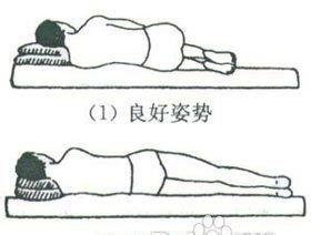 ǿֱԼ׻ϢʱҪעʲô