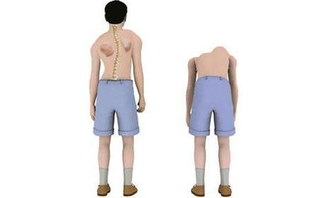 ƪǿֱרҽԺӦþͻǿֱµʶ