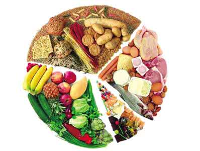 对强直性脊柱炎患者来说,哪些饮食是禁忌? 对强直性脊柱炎患者来说,哪些饮食是禁忌?