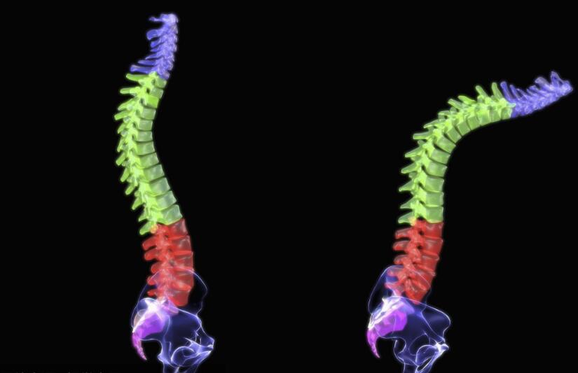 ǿֱרҽԺòãǿֱԼײʲôǰ