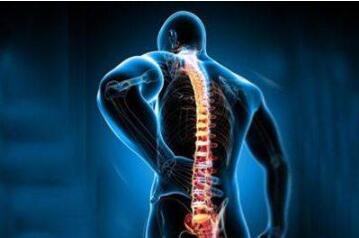 ǿֱҽԺŵùǿֱԼ׵׵֢״Щ