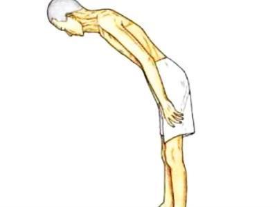 ǿֱԼ׵ķԭ ǿֱԼ׵Ļ